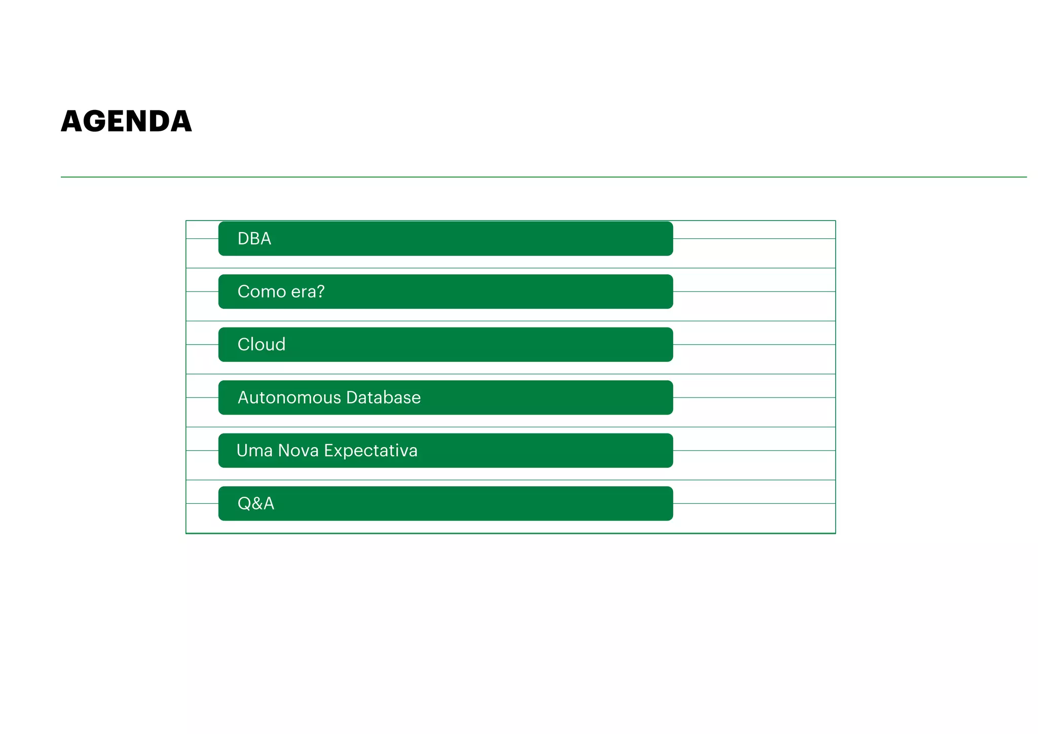 AGENDA
DBA
Como era?
Cloud
Autonomous Database
Uma Nova Expectativa
Q&A
 