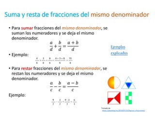 Suma y resta de fracciones del mismo denominador
• Para sumar fracciones del mismo denominador, se
suman los numeradores y se deja el mismo
denominador.
𝑎
𝑑
+
𝑏
𝑑
=
𝑎 + 𝑏
𝑑
• Ejemplo:
• Para restar fracciones del mismo denominador, se
restan los numeradores y se deja el mismo
denominador.
𝑎
𝑐
−
𝑏
𝑐
=
𝑎 − 𝑏
𝑐
Ejemplo:
Ejemplos
explicados
Tomado de
https://planetapi.es/2014/07/25/figuras-y-fracciones/
 