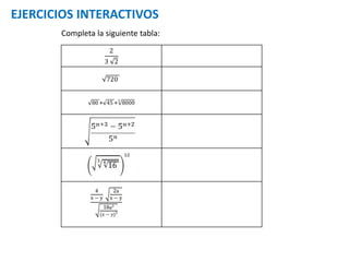 2
3 2
720
80 + 45 +3
8000
EJERCICIOS INTERACTIVOS
Completa la siguiente tabla:
 