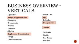 Agriculture
Budget & Appropriations
Campaigns
Cybersecurity
Defense
Education
eHealth
Employment & Immigration
Energy
Financial Services
Health Care
Tax
Technology
Transportation
California
Florida
New Jersey
New York
Canada
 