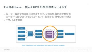 17 © Cloudera, Inc. All rights reserved.
FairCallQueue - Client RPC の公平なキューイング
• ユーザー毎のリクエストに優先度をつけ、リクエストの処理が特定の
ユーザーに偏らないようにキューイング、処理する (HADOOP-9640)
• デフォルトで無効
https://www.ebayinc.com/stories/blogs/tech/quality-of-service-in-hadoop/
 