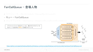 20 © Cloudera, Inc. All rights reserved.
FairCallQueue - 登場人物
• スケジューラ - RpcScheduler (DecayRpcScheduler)
• キュー – FairCallQueue
• マルチプレクサ - Multiplexer (WeightedRoundRobinMultiplexer)
• デフォルトで 4 つあるキューは、重み付けされている
• 各キューは従来の FIFO で実装されている
https://github.com/apache/hadoop/blob/trunk/hadoop-common-project/hadoop-common/src/site/markdown/FairCallQueue.md
 