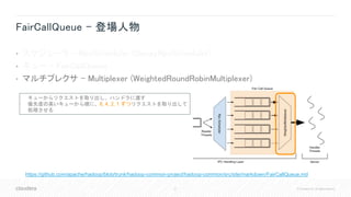 21 © Cloudera, Inc. All rights reserved.
FairCallQueue - 登場人物
• スケジューラ - RpcScheduler (DecayRpcScheduler)
• キュー – FairCallQueue
• マルチプレクサ - Multiplexer (WeightedRoundRobinMultiplexer)
• キューからリクエストを取り出し、ハンドラに渡す
• 優先度の高いキューから順に、8, 4, 2, 1 ずつリクエストを取り出して
処理させる
https://github.com/apache/hadoop/blob/trunk/hadoop-common-project/hadoop-common/src/site/markdown/FairCallQueue.md
 
