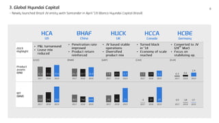 •
•
•
•
•
•
•
•
•
•
 
