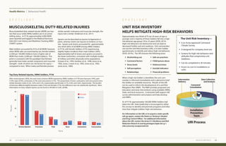 HEALTH METRICS 23
UNIT RISK INVENTORY
HELPS MITIGATE HIGH-RISK BEHAVIORS
S P O T L I G H T
• Alcohol/drug use
• Command factors
• Stress levels
• Self perceptions
• Relationships
Approximately two-thirds of TS are 29 years of age or
younger, and a majority of these Soldiers fall into a high-
risk behavior age group (18 to 25 years) (DOD, 2014).
High-risk behaviors are destructive and can lead to
decreased Soldier and unit readiness. Unit commanders
can use the Unit Risk Inventory (URI), a 53-item Soldier
questionnaire, to identify and reduce high-risk behaviors
(DOD, 2019c). The URI assesses the following areas:
The Unit Risk Inventory—
• Is an Army-approved Command
Climate Survey.
• Is designed for company-level use.
• Screens for high-risk behaviors and
attitudes that compromise unit
readiness.
• Can be completed in 30 minutes.
• Incurs no cost to installations or
units.
• Safe sex practices
• Child/spouse abuse
• Violence/crimes
• Suicidal indicators
• Financial problems
When a high-risk Soldier is identified, the unit com-
mander is informed immediately and is advised to brief
the Soldier on available resources. Results of the URI
can be used to inform the development of a unit Risk
Mitigation Plan (RMP). The RMP provides proposed unit
education and early interventions using available ARNG,
State, and local resources. Contracted staff support URI
survey administration and analysis and help develop
unit RMPs.
As of FY18, approximately 160,000 ARNG Soldiers had
taken the URI. State leadership is encouraged to utilize
the surveys to identify and promote programs and initia-
tives that mitigate Soldiers’high-risk behaviors.
For information on the URI, or to acquire a state-specific
roll-up report, contact the State’s or Territory’s Alcohol
and Drug Control Officer. For additional information
about the URI, contact the Army G1’s Resilience and Risk
Reduction Branch at usarmy.pentagon.hqda-dcs-g-1.
mbx.urisurvey-acsap@mail.mil.
Installation
Prevention
Team
URI Process
Data Collection
and Analysis
Command
Consultation
Intervention
Delivery
22 2019 HEALTH OF THE ARNG FORCE REPORT
Musculoskeletal duty-related injuries (MDRI) are inju-
ries that occur while ARNG Soldiers are in an active
drilling status. In FY18, approximately 6,900 MDRI
were reported and logged in the Medical Electronic
Data (for) Care History and Readiness Tracking (MED-
CHART) system.
Male Soldiers accounted for 81% of all MDRI; however,
when MDRI rates are examined by sex, female Soldiers
(2,300 per 100,000 Soldiers) have a higher rate of
MDRI than males (2,000 per 100,000 Soldiers). This
point is consistent with the paradigm that females
generally have lower aerobic endurance and muscular
strength—both of which are risk factors for injury—
compared to men. When males and females possess
Top Duty-Related Injuries, ARNG Soldiers, FY18
Percent
MUSCULOSKELETAL DUTY-RELATED INJURIES
similar aerobic endurance and muscular strength, the
injury risk is similar (Anderson et al., 2017).
Sprains can be described as injuries to ligaments or
joints, whereas strains are injuries to tendons or mus-
cles. Sprains and strains accounted for approximately
one-third (36%) of all MDRI among ARNG Soldiers
in FY18, with female Soldiers (37%) experiencing
slightly higher incidence than male Soldiers (36%).
Approximately half of strains and sprains occurred in
the lower extremities, consistent with multiple studies
of military and other physically active populations
(Cowan et al., 1993; Gardner, et al., 1998; Jones et al.,
1993; Jones, Cowan et al., 1993; Jones et al., 1992;
Jones et al., 1989).
S P O T L I G H T
Female
Male
After strains/sprains (36%), the next most common MDRI reported by ARNG Soldiers in FY18 were fractures (14%), pain
(7.3%), tears (4.9%), contusions (3.7%), and concussions (2.7%). The proportions of tears, contusions, and concussions were
similar between males (5.2%, 3.6%, and 2.5%, respectively) and females (3.7%, 4.4%, and 3.6%, respectively). The burden
of fractures differed slightly between males (13%) and females (17%); this difference was not statistically significant. More
information on duty-related injuries can be found in AR 600-8-4 (DA, 2019b).
Injury
Health Metrics Behavioral Health
0
10
20
30
40
37
36
17
13
9.8
6.7
3.7
5.2
4.4 3.6 3.6
2.5
Strains/Sprains Fractures Pain Tears Contusions Concussions
 