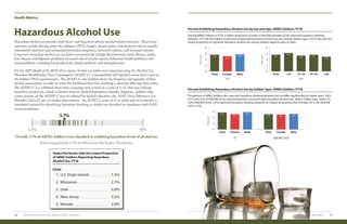 Health Metrics
26 2019 HEALTH OF THE ARNG FORCE REPORT
Hazardous alcohol use precedes both short- and long-term adverse alcohol-related outcomes. Short-term
outcomes include driving under the influence (DUI) charges, sexual contact that increases risk of sexually
transmitted infections and unintended/unwanted pregnancy, increased violence, and increased injuries.
Long-term hazardous alcohol use can lead to increased risk of high blood pressure, heart disease, stroke,
liver disease, and digestive problems; increased risk of certain cancers; behavioral health problems; and
social problems, including lost productivity, family problems, and unemployment.
For the 2019 Health of the ARNG Force report, alcohol use habits were measured using the Alcohol Use
Disorders Identification Test-Consumption (AUDIT-C), a standardized self-reported survey that is part of
the Soldier’s PHA questionnaire. The AUDIT-C asks Soldiers about the frequency and quantity of their
alcohol consumption in order to assess the likelihood that their drinking is adversely affecting their safety.
The AUDIT-C is a validated three-item screening tool, scored on a scale of 1–12, that may indicate
hazardous alcohol use, which is distinct from an alcohol dependency disorder diagnosis. Soldiers who
screen positive on the AUDIT-C may be referred for alcohol education, the ASAP, Army Substance Use
Disorder Clinical Care, or similar interventions. An AUDIT-C score of ≥5 in males and ≥4 in females is
considered optimal for identifying hazardous drinking or alcohol use disorders in compliance with DOD
recommendations.
Overall, 5.7% of ARNG Soldiers were classified as exhibiting hazardous levels of alcohol use.
Rates ranged from 1.5% to 16% across the States/Territories.
5.7%
1.5% 16%
1. U.S. Virgin Islands	 1.5%
2. Wisconsin	2.7%
3. Utah	3.0%
4. New Jersey	3.2%
5. Nevada	3.9%
States/Territories with the Lowest Proportion
of ARNG Soldiers Reporting Hazardous
Alcohol Use, FY18
RANK
Hazardous Alcohol Use
Percent Exhibiting Hazardous Alcohol Use by Sex and Age, ARNG Soldiers, FY18
Percent Exhibiting Hazardous Alcohol Use by Soldier Type, ARNG Soldiers, FY18
Among ARNG Soldiers in FY18, a higher proportion of males (5.8%) than females (5.2%) reported hazardous drinking
behavior. In FY18, the highest proportion of reported hazardous alcohol use was among Soldiers ages <25 (6.3%), with the
lowest proportion of reported hazardous alcohol use among Soldiers aged 45 years or older.
The percent of ARNG Soldiers who reported hazardous drinking behavior did not differ significantly by Soldier type: 5.8%
of TS and 5.2% of AGR/Mil Techs reported behavior consistent with hazardous alcohol use. Within Soldier type, males (TS:
5.9%; AGR/Mil Techs: 5.3%) reported hazardous drinking behavior at a higher proportion than Females (TS: 5.2%; AGR/Mil
Techs: 5.1%).
Percent
Percent
AgeSex
Percent
0
2
4
6
10
8
Female
5.2
Male
5.8
Total
5.7
0
2
4
6
Female
5.2
Male
5.9
Total Female MaleTotal
5.8
5.1 5.35.2
TS AGR/MILTECH
HEALTH METRICS 27
0
2
4
6
10
8
<25
6.3
25–34
5.4
35–44
5.7
≥45
5.0
Total
5.7
 