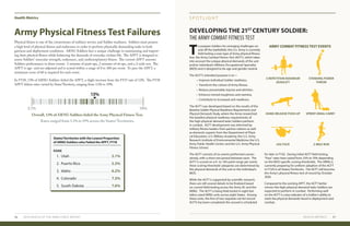 Health Metrics
HEALTH METRICS 3736 2019 HEALTH OF THE ARNG FORCE REPORT
Army Physical Fitness Test Failures
Physical fitness is one of the cornerstones of military service and Soldier readiness. Soldiers must possess
a high level of physical fitness and endurance in order to perform physically demanding tasks in both
garrison and deployment conditions. ARNG Soldiers face a unique challenge in maintaining and improv-
ing their physical fitness while balancing the demands of everyday civilian life. The APFT is designed to
assess Soldiers’ muscular strength, endurance, and cardiorespiratory fitness. The current APFT assesses
Soldiers performance in three events: 2 minutes of push-ups, 2 minutes of sit-ups, and a 2-mile run. The
APFT is age- and sex-adjusted and is scored within a range of 0 to 100 per event. To pass the APFT, a
minimum score of 60 is required for each event.
In FY18, 13% of ARNG Soldiers failed the APFT, a slight increase from the FY17 rate of 12%. The FY18
APFT failure rates varied by State/Territory, ranging from 5.1% to 19%.
Overall, 13% of ARNG Soldiers failed the Army Physical Fitness Test.
Rates ranged from 5.1% to 19% across the States/Territories.
13%
5.1% 19%
1. Utah	 5.1%
2. Puerto Rico	5.3%
3. Idaho	6.2%
4. Colorado	7.3%
5. South Dakota	7.6%
States/Territories with the Lowest Proportion
of ARNG Soldiers who Failed the APFT, FY18
RANK
DEVELOPING THE 21ST
CENTURY SOLDIER:
THE ARMY COMBAT FITNESS TEST
S P O T L I G H T
T
o prepare Soldiers for emerging challenges on
and off the battlefield, the U.S. Army is currently
field testing a new type of Army physical fitness
test, the Army Combat Fitness Test (ACFT), which takes
into account the unique physical demands of the unit
and/or individual’s Military Occupational Specialty
(MOS) and is designed to be age and gender neutral.
The ACFT’s intended purpose is to—
	 • Improve individual Soldier readiness.
	 • Transform the culture of Army fitness.
	 • Reduce preventable injuries and attrition.
	 • Enhance mental toughness and stamina.
	 • Contribute to increased unit readiness.
The ACFT was developed based on the results of the
Baseline Soldier Physical Readiness Requirements and
Physical Demands Study, where the Army researched
the baseline physical-readiness requirements of
the high-physical-demand tasks Soldiers perform
in combat. ACFT development was informed by
military fitness leaders from partner nations as well
as domestic experts from the Department of Physi-
cal Education, U.S. Military Academy; the U.S. Army
Research Institute of Environmental Medicine; the U.S.
Army Public Health Center; and the U.S. Army Physical
Fitness School.
The ACFT consists of six events performed consec-
utively, with a short rest period between each. The
ACFT is scored on a 0- to 100-point range per event;
three scoring threshold categories are determined by
the physical demands of the unit or the individual’s
MOS.
While the ACFT is supported by scientific research,
there are still several details to be finalized based
on current field testing across the Army AC and the
ARNG. The ACFT is being field tested in eight bat-
talion-sized ARNG units across eight States. Among
these units, the first of two requisite not-for-record
ACFTs has been completed; the second is scheduled
for later in FY20. During initial ACFT field testing,
“Pass” rates have varied from 23% to 70% depending
on the MOS-specific scoring thresholds. The ARNG is
currently preparing for uniform adoption of the ACFT
in FY20 in all States/Territories. The ACFT will become
the Army’s physical fitness test of record by October
2020.
Compared to the existing APFT, the ACFT better
mirrors the high-physical-demand tasks Soldiers are
expected to perform in combat. Performing well
on the ACFT is a key indicator of a Soldier’s ability to
meet the physical demands faced in deployment and
combat.
ARMY COMBAT FITNESS TEST EVENTS
3-REPETITION MAXIMUM
DEADLIFT
HAND-RELEASE PUSH-UP
LEG TUCK
STANDING POWER
THROW
SPRINT-DRAG-CARRY
2-MILE RUN
 