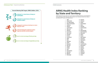 STATE PROFILE SUMMARIES 4544 2019 HEALTH OF THE ARNG FORCE
Performance Triad Sleep/Activity/Nutrition Profile Summaries
1.	Utah
2.	 Rhode Island
3.	 U.S. Virgin Islands
4.	 District of Columbia
5.	California
6.	Nevada
7.	 South Dakota
8.	Wisconsin
9.	Montana
10.	 Puerto Rico
11.	 New Jersey
12.	Colorado
13.	Arizona
14.	Connecticut
15.	Idaho
16.	Ohio
17.	Wyoming
18.	Alaska
19.	Maryland
20.	 New York
21.	Virginia
22.	Florida
23.	Iowa
24.	Pennsylvania
25.	Nebraska
26.	Missouri
27.	Mississippi
28.	Vermont
29.	Delaware
30.	Hawaii
31.	 North Dakota
32.	Maine
33.	Kentucky
34.	 North Carolina
35.	Texas
36.	Massachusetts
37.	 New Hampshire
38.	Minnesota
39.	Illinois
40.	Kansas
41.	 West Virginia
42.	Tennessee
43.	Washington
44.	Indiana
45.	Michigan
46.	 South Carolina
47.	 New Mexico
48.	Georgia
49.	Alabama
50.	Oregon
51.	Arkansas
52.	Oklahoma
53.	Louisiana
54.	Guam
ARNG Health Index Scores take into account measures of Medical Readiness, Dental Readiness,
Hearing Readiness, PTSD, Depression, Illicit Substance Use, Hazardous Alcohol Use, Tobacco
Use,Obesity, APFT Failures, and Hypertension.
ARNG Health Index Ranking
by State and Territory
Percent Meeting SAN Targets, ARNG Soldiers, 2018:
49% attained 7 or more hours of sleep on
weeknights.
76% attained 7 or more hours of sleep on
weekend nights.
76% engaged in resistance training 2 or more
days per week.
84% achieved adequate moderate and/or
vigorous aerobic activity targets.
35% ate 2 or more servings of fruits per day.
46% ate 2 or more servings of vegetables per day.
 