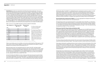 Health Metrics by State were reported from the PHA self-reported questionnaire. One survey
response per individual (the most recent) was retained for analysis. Soldier body mass index (BMI)
was calculated from PULHES height and weight data in the PHA using weight in kilograms/height
in meters. Overweight was defined as a BMI ≥25 and <30; obesity was defined as a BMI ≥30. How-
ever, Army studies have demonstrated that up to 20% of Soldiers with BMIs between 25 and 28
are not“overweight”due to excess body fat but rather have increased muscle mass. The Army Body
Composition Program (ABCP), AR 600-9 (DA, 2019d), takes this into account and also adjusts height/
weight standards for age and sex (e.g., a 40-year old male Soldier can have a BMI of 27.5 and be in
compliance). Soldiers lacking a height and/or weight measurement were not included in the analy-
sis. Calculated BMIs of <12 or >45 were deemed out of range and were not included in the analysis.
Women who indicated on the PHA that they were pregnant were not included in the BMI analysis.
Tobacco use (smoking: yes or no; smokeless: yes or no) was determined from PHA responses. APFT
scores and the counts of Soldiers flagged for the ABCP were provided from the ARNG G1 LifeCycle
database for each State by month, and averaged over FY17.
Behavioral health metrics were reported through two subsets of the PHA: the Patient Health
Questionnaire Depression Scale (PHQ-8) and posttraumatic stress disorder (PTSD) Checklist–Civilian
Version (PCL-C). The PHQ-8 assigned Soldiers a depression score of no depression (<5), sub-thresh-
old symptoms (5–9), mild depression (10–14), moderate depression (15–18), or severe depression
(19–24). The PTSD Checklist (PCL-C) assigned Soldiers a PTSD score of no PTSD (<30), mild PTSD
(30–39), moderate PTSD (40–49), or severe PTSD (≥50).
For the 2019 Health of the ARNG Force report, alcohol use habits were measured using the Alcohol
Use Disorders Identification Test-Consumption (AUDIT-C), a standardized self-reported survey that
is part of the Soldier’s PHA questionnaire. The AUDIT-C asks Soldiers about the frequency and quan-
tity of their alcohol consumption in order to assess the likelihood that their drinking is adversely
Appendix I Methods
Table. Current U.S. Army BMI Thresholds and Percent Body Fat Standards
Age category (y) Body mass index
(kg • m–2
)*
Relative body
fat (%)
Men
<21 25.9 20
21–27 26.5 22
28–39 27.2 24
>40** 27.5 26
Women
<21 25.0 30
21–27 25.3 32
28–39 25.6 34
>40** 26.0 36
* The AR uses tabled values
rounded from these BMI
thresholds (AR 600–9).
** The upper limits of BMI permit-
ted in DODI 1308.3, DOD
Physical Fitness and Body Fat
Programs Procedures (DOD,
2002) are 25–27.5 kg • m–2
for
both sexes. Permissible body
fat standards are 26–36% for
women and 18–26% for men.
Other military services use
different age categories and
limits within the permissible
ranges.
Source: U.S. Army Public Health Center, Injury Prevention Division. Compiled based on AR 600–9 and DODI 1308.3.
APPENDICES 109108 2019 HEALTH OF THE ARNG FORCE
affecting their safety. The AUDIT-C is a validated three-item screening tool, scored on a scale of 1–12, that
may indicate hazardous alcohol use, which is distinct from an alcohol dependency disorder diagnosis.
Soldiers who screen positive on the AUDIT-C may be referred for alcohol education, the Army Substance
Abuse Program (ASAP), Army Substance Use Disorder Clinical Care, or similar interventions. The 2019
Health of the ARNG Force applies an AUDIT-C score of ≥5 in men and ≥4 in women for identifying hazardous
drinking or alcohol use disorders in compliance with Department of Defense (DOD) recommendations. 
Musculoskeletal duty-related injuries (MDRI) for FY18 were aggregated and collapsed into broad cate-
gories (sprains and strains, fractures, etc.) and reported by sex. 
The hypertension metric was reported through the“Current Health”section of the PHA. It is at the discre-
tion of the healthcare provider administering the annual PHA physical exam to flag a Soldier for hyperten-
sion according to the American College of Cardiology guidelines. (Normal blood pressure (BP) is defined
as <120/<80 mm Hg; elevated BP 120-129/<80 mm Hg; hypertension stage 1 is 130–139 or 80–89 mm Hg,
and hypertension stage 2 is ≥140 or ≥90 mm Hg).
Performance Triad (P3)/ Sleep, Activity, and Nutrition (SAN)
P3 measures (sleep, activity, and nutrition) were obtained in aggregate from the SHARP Ready & Resilient
(SR2)-G1 in coordination with the Army Analytics Group. Estimates were derived from relevant survey
items collected within the Physical Domain of the Global Assessment Tool (GAT). Soldiers are required
to complete the GAT annually per AR 350–53 (DA, 2014). All GAT data were de-identified prior to anal-
ysis; these procedures follow policies to maintain the confidentiality and privacy of all individual-level
responses on the assessment. Data were reported only when at least 40 responses were available as
an aggregated summary statistic at the designated level of breakdown (e.g., installation, sex, and age
group). In Calendar Year (CY) 18, 142,347 ARNG Soldiers completed the GAT, representing an approximate
response rate of 47%.
The sleep, activity, and nutrition data presented in this report represent the percentage of Soldiers achiev-
ing recommended health behavior targets. These targets are based on vetted national recommendations.
Sleep targets were based on guidelines from the Centers for Disease Control and Prevention (CDC, 2018a)
and the National Sleep Foundation (NSF, 2018). Targets include the percentage of Soldiers reporting an
average of 7 or more hours of sleep per night for 1) weeknights and 2) weekends. Thus, the sleep metrics
were based on GAT survey questions assessing self-reported average hours of sleep per 24-hour period
during weeknights/duty nights and the self-reported average hours of sleep per 24-hour period during
weekends/days off.
Activity targets were similarly based on CDC recommendations (CDC, 2018b). The first activity target
included in this report is the percentage of Soldiers meeting resistance training of 2 or more days per
week. Data for this metric are derived from a GAT survey question asking Soldiers to report the average
number of days per week on which they participated in resistance training over the last 30 days. The
second activity target relates to aerobic exercise; the target is met by engaging in 75 minutes of vigorous
aerobic activity per week, or 150 minutes of moderate activity per week, or an equivalent combination of
moderate and vigorous activity per week. The data for this metric are derived from a series of GAT questions
asking about the average number of days per week in which the Soldier engaged in 1) vigorous activity and
 
