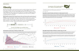 26%
Overall, 17% of Soldiers were classified as obese.
Prevalence ranged from 11% to 25% across Army installations.
In comparison, 26% of a similar population
of U.S. adults were classified as obese.*
17%
11% 25%
Obesity
Body Mass Index (BMI) is used to characterize body fat in adults by dividing weight in kilograms
by the square of height in meters. The measurements used to calculate BMI are non-invasive
and inexpensive to obtain. The CDC defines BMI greater than 18.5 but less than 25 as “normal
weight”; BMI greater than or equal to 25 but less than 30 as “overweight”; and BMI greater than
or equal to 30 as “obese.” While BMI does not differentiate between lean and fat mass, BMIs of
≥30 typically indicate excess body fat.
BMI should be interpreted with caution because it does not always provide a good estimate of
body fat. The relationship between BMI and body fat is influenced by age and sex. Among males,
especially younger males, BMI is more highly correlated with lean muscle mass than percent
body fat. As males and females age, they tend to lose muscle mass, and percent body fat increases.
Males and females of a given height and weight will have the same calculated BMI; however,
females will have, on average, a higher percent body fat compared to males.
Medical Metrics
MEDICAL METRICS 3534 2019 HEALTH OF THE FORCE REPORT
Mean BMI for Female AC Soldiers and Female U.S. Civilians, Age 18–62, 2018
Mean BMI for Male AC Soldiers and Male U.S. Civilians, Age 18–62, 2018
Among females between the ages of 18 and 64, mean BMI was significantly lower among Soldiers compared to civilians.
Mean BMI increases with age across both populations, with working U.S. females reaching their peak around age 30 while
female Soldiers reach their peak BMI roughly a decade later in their early 40s. This difference may be due to the physical
activity and fitness levels required of female Soldiers. The eventual apparent leveling off and decrease in average BMI for
females in both populations may be due in part to a healthy worker bias.
Mean BMI for male Soldiers is similar to, or somewhat lower than, mean BMI among civilian males. There is a clear linear
trend as mean BMI increases with age until males reach their early 40s. An apparent leveling off and then decrease in
average BMI after age 40 is observed in both Soldier and civilian populations, in part due to a healthy worker bias.
Soldiers must be fit enough to fulfill their missions and are required to maintain a “professional military appearance” (DOD,
2017b). Therefore, it is not surprising that Soldiers’ mean BMI is generally lower (markedly lower for female Soldiers) than
that of their civilian counterparts.
BMIBMI
Age
Age
Female Soldiers
Male Soldiers
U.S. Females
U.S. Males
Age Distribution and Prevalence of Obesity, AC Soldiers, 2018
Among Soldiers, the prevalence of obesity increases linearly with age until the mid-40s. The population distribution of female
Soldiers and male Soldiers (bars) is overlaid with the proportion of female Soldiers and male Soldiers who are obese (dots).
0
17 19 21 23 25 27 29 31 33 35 37 39 41 43 45 47 49 51 53 55 57 59
1
2
3
5
7
4
6
8
0
10
20
30
40
PercentofPopulation
PercentObese
Age
Female Soldiers Male Soldiers Male ObesityFemale Obesity
18 21 24 27 30 33 36 39 42 45 48 51 54 57 60
22
20
26
24
30
28
22
20
26
24
30
28
18 21 24 27 30 33 36 39 42 45 48 51 54 57 60
* The prevalence of obesity among Soldiers was lower compared to the U.S. population, after adjusting the employed,
military-age population to the AC Soldier population by age and sex.
Source: BRFSS, 2018
 