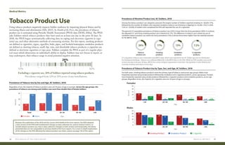 Tobacco Product Use
Using tobacco products negatively impacts Soldier readiness by impairing physical fitness and by
increasing illness and absenteeism (DA, 2015). In Health of the Force, the prevalence of tobacco
product use is estimated using Periodic Health Assessment (PHA) data (DOD, 2016a). The PHA
asks Soldiers which tobacco products they have used on at least one day in the prior 30 days. In
2018, the PHA began systematically collecting data on vaping and electronic cigarette (e-ciga-
rette) use, and other alternative methods of consuming nicotine. For this report, smoking products
are defined as cigarettes, cigars, cigarillos, bidis, pipes, and hookah/waterpipes; smokeless products
are defined as chewing tobacco, snuff, dip, snus, and dissolvable tobacco products; e-cigarettes are
defined as electronic cigarettes or vape pens. Soldiers complete the PHA as part of a regular phys-
ical exam which determines an individual’s ability to deploy. Soldiers may not choose to report, or
may underreport, their tobacco usage to avoid potential negative attention.
Medical Metrics
MEDICAL METRICS 3938 2019 HEALTH OF THE FORCE REPORT
Prevalence of Nicotine Product Use, AC Soldiers, 2018
Among the tobacco product use categories assessed, the largest number of Soldiers reported smoking (n= 58,029; 17%),
followed by the number of Soldiers who reported smokeless tobacco use (chewing or dipping) (n= 43,282; 13%). In 2018,
7.2% (n= 25,056) of Soldiers who completed the PHA self-reported the use of e-cigarettes.
The general U.S. population prevalence of tobacco product use (22%) is lower than the Army prevalence (26%). In contrast,
the adjusted U.S. and Army smoking product use is identical at 17%. The difference in tobacco use is driven by use of
smokeless tobacco product use where the Army prevalence (13%) is almost three times higher than the national estimate
(4.7%) (BRFSS, 2018).
Prevalence of Tobacco Use by Sex and Age, AC Soldiers, 2018
Prevalence of Tobacco Product Use by Type, Sex, and Age, AC Soldiers, 2018
Regardless of sex, the majority of tobacco product users are 34 years of age or younger. Across the age groups, the
prevalence of tobacco use among male Soldiers was more than double that of female Soldiers.
For both sexes, smoking tobacco products were the primary type of tobacco used across age groups. Males most
frequently reported using smoke products followed by smokeless and e-cigarette products, across age groups. Females
most frequently reported using smoke products followed by e-cigarette products and smokeless products, across age
groups. Regardless of sex, the majority of e-cigarette users are 34 years of age or younger.
Age
Age
Age
Females
Males
Percent
PercentPercent
Females Males
Excluding e-cigarette use, 26% of Soldiers reported using tobacco products.
Prevalence ranged from 12% to 32% across Army installations.
26%
12% 32%
U.S. population tobacco use is estimated using BRFSS data, which were adjusted to the AC Soldier age and sex distribution
for employed individuals. Tobacco use is defined differently in the BRFSS than in the PHA. While the PHA considers any use for
at least one day in the past 30 days, BRFSS has a more stringent requirement (more than 100 cigarettes in their lifetime and
currently smoking some days or every day).
26% 17% 13% 7.2%
Tobacco
product use
Smoking
products
Smokeless
products
E-cigarette
products
<25 25–34 35–44 ≥45
0
5
15
10
20
25
12
1.5
7.3
11
1.3 3.2
9.6
0.60 1.7
7.0
0.30 0.90
<25 25–34 35–44 ≥45
0
5
15
10
20
25
22
17
13
18
16
5.5
16
12
3.2
11
8.3
1.4
Smoking Product Smokeless Product E-cigarette
Total <25 25–34 35–44 ≥45
0
10
20
30
12 13 12
29 29
31
10
26
18
7.3
Between the publication of the 2018 and the current 2019 Health of the Force reports, the DOD adopted
a new version of the PHA with fundamental changes to data collection for several medical metrics, to
include tobacco product use. Due to data collection changes in both content and temporality, the above
presented data are not comparable to previous Health of the Force reports. For a more in-depth explanation
of the changes to the PHA affecting the tobacco product use metric, please see page 146 of this report.
 