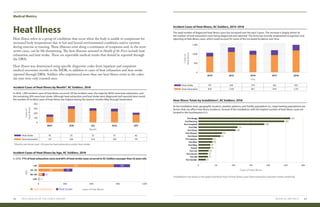 0
500
1,000
1,500
2014 2015 2016 2017 2018
Heat exhaustion
Heat stroke
870
197
1,109
246
961
214
944
262
1,197
302
Heat Illness
Heat illness refers to a group of conditions that occur when the body is unable to compensate for
increased body temperatures due to hot and humid environmental conditions and/or exertion
during exercise or training. These illnesses exist along a continuum of symptoms and, in the most
severe cases, can be life threatening. The heat illnesses assessed in Health of the Force include heat
exhaustion and heat stroke. These are reportable medical events that should be reported through
the DRSi.
Heat illness was determined using specific diagnostic codes from inpatient and outpatient
medical encounter records in the MDR, in addition to cases of heat exhaustion and heat stroke
reported through DRSi. Soldiers who experienced more than one heat illness event in the calen-
dar year were only counted once.
Medical Metrics
MEDICAL METRICS 4342 2019 HEALTH OF THE FORCE REPORT
Incident Cases of Heat Illness by Month*, AC Soldiers, 2018
Incident Cases of Heat Illness, AC Soldiers, 2014–2018
Heat Illness Totals by Installation*, AC Soldiers, 2018
Incident Cases of Heat Illness by Age, AC Soldiers, 2018
In 2018, 1,499 incident cases of heat illness occurred. Of the incident cases, the majority (80%) were heat exhaustion, and
the remaining 20% were heat stroke. Although heat exhaustion and heat stroke were diagnosed and reported year-round,
the number of incident cases of heat illness was highest during the warmer months (May through September).
The total number of diagnosed heat illness cases has increased over the past 5 years. This increase is largely driven by
the number of heat exhaustion cases being diagnosed and reported. The Army has recently emphasized recognition and
reporting of heat illness cases, which could account for some of the increased incidence over time.
At the installation level, geographic location, weather patterns, and Soldier population (i.e., large training populations) are
factors that can affect heat illness incidence. Several of the installations with the highest number of heat illness cases are
located in the Southeastern U.S.
In 2018, 71% of heat exhaustion cases and 60% of heat stroke cases occurred in AC Soldiers younger than 25 years old.
*Months not shown had <20 cases for heat exhaustion and/or heat stroke.
*Installations not shown in the graph had fewer than 20 heat illness cases (heat exhaustion and heat stroke combined).
0
100
200
300
400
MAY JUN JUL AUG SEP
Heat exhaustion
Heat stroke
127
45
295
55
254
52
239
57
170
42
Month
Year
Cases of Heat Illness
Cases of Heat Illness
Casesof
HeatIllness
Casesof
HeatIllness
Age
0 300 600 900 1200
<25
25–34
35–44
≥45
855
287
47
182
97
22
8,1
Fort Bragg
Fort Benning
Fort Campbell
Fort Polk
Fort Drum
Fort Stewart
Fort Hood
Fort Jackson
Fort Bliss
Fort Riley
Hawaii
Fort Lee
Fort Carson
Fort Sill
Fort Gordon
300500 100 150 200 250
263
246
189
112
106
68
63
41
40
34
34
29
27
27
21
Heat exhaustion Heat stroke
 