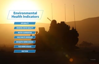 U.S. Army photo
AIR QUALITY
MOSQUITO-BORNE DISEASE
WATER FLUORIDATION
HEAT RISK
DRINKING WATER QUALITY
TICK-BORNE DISEASE
SOLID WASTE DIVERSION
Environmental
Health Indicators
 