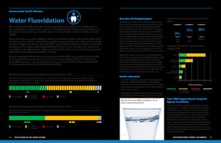 Environmental Health Indicators
ENVIRONMENTAL HEALTH INDICATORS 6160 2019 HEALTH OF THE FORCE REPORT
Water Fluoridation
The water fluoridation EHI reports the annual average fluoride concentration in the drinking water at
Army installations. Scientific evidence supports the benefits of fluoride in drinking water to help prevent
dental decay in people of all ages, including adults. Poor dental health can lead to medically non-ready
Soldiers.
Army community water systems (CWS) are subject to fluoridation standards set by military, public health,
and environmental authorities. Current Army regulations require drinking water supplies to be “optimally
fluoridated.” Optimal fluoridation refers to the CDC- and U.S. Public Health Service (PHS)-recommended
fluoride level of 0.7 milligrams/liter (mg/L). Although fluoride can occur naturally in the environment,
most CWS must be supplemented to achieve optimal fluoridation. The maximum fluoride level permitted
by the Safe Drinking Water Act (SDWA) is 4.0 mg/L.
To ensure optimally fluoridated water and compliance with the SDWA, water suppliers monitor fluoride
levels throughout the year and report to the local environmental authority. Data on fluoride levels in
Army CWS come from an annual environmental data survey conducted by the Deputy Chief of Staff,
G-9, Environmental Division, and SDWA-mandated CCRs.
Distribution of Army Installations by Water Fluoridation Status, FY18
Distribution of Army Population by Water Fluoridation Status, FY18
The chart shows average fluoride concentration in drinking water at selected Army installations in FY18. Fluoride
concentrations ranged from 0–1.5 mg/L. The number of installations providing optimally fluoridated drinking water
decreased from 21 in FY17 to 17 in FY18.
The chart shows the distribution of the Soldier population by average fluoride concentration in drinking water at selected
Army installations in FY18.
17
38.9%
22
58.3%
3
2.8%
0.7–2.0 mg/L
0.7–2.0 mg/L
<0.7 mg/L or
2.1–4.0 mg/L
<0.7 mg/L or
2.1–4.0 mg/L
>4.0 mg/L
>4.0 mg/L
No data
No data
The CDC uses the Water Fluoridation Reporting Sys-
tem to monitor nationwide water fluoridation for oral
health objectives in Healthy People 2020 (HP2020).
The current objective is for 79.6% of the U.S. popula-
tion served by CWS to receive optimally fluoridated
water by 2020. In 2016, 72.8% of the U.S. popula-
tion served by CWS received optimally fluoridated
water. Based on data available at the time of this
report, 38.9% of the surveyed AC Soldier popu-
lation received optimally fluoridated water. The
proportion of the Army population receiving optimally
fluoridated water in FY18 is slightly lower than FY17
(46%) and continues to lag behind the U.S. population.
Most of the water suppliers for the Army CWS exam-
ined in this report are privatized (50%) or Army-owned/
Army-operated (26%). The chart to the right shows
the distribution of Army water suppliers for surveyed
installations, and whether those suppliers provided
optimally fluoridated drinking water for their garrisons
in FY18. Data were not available on fluoride levels for
three Army installations located outside the U.S.
How Does the Army Compare?
In 2018, the CDC proposed an operational control
range of 0.6–1.0 mg/L for water systems that adjust
the fluoride level in drinking water. This range pro-
vides flexibility by preserving the benefits of water
fluoridation at the lower level while mitigating the
potential for dental fluorosis at the higher level.
Allowing for an operational control range (rather
than a singular target) should improve water systems’
ability to demonstrate compliance, and facilitate the
public health goal of preventing dental caries. A final
decision on the proposed range had not been issued
as of December 2019.
New! CDC Proposes Control Range for
Optimal Fluoridation
• The CDC’s “My Water’s Fluoride” (https://nccd.cdc.
gov/DOH_MWF/Default/Default.aspx) provides
access to a community’s drinking water fluoridation
status, the number of people served by the system,
and the water source.
•	 Army Community Resource Guides have weblinks
to the CCRs for each garrison. The CCR is an annual
report card on drinking water factors, including
fluoride levels and SDWA compliance. Go to:
https://crg.amedd.army.mil
Further Information
Population Receiving Optimally Fluoridated
Water
Installation Fluoridation Status by Water
Supplier, FY18
0.7–2.0 mg/L <0.7 mg/L or
2.1–3.9 mg/L
≥4.0 mg/L No Data
0 5 10 15 20 25
Privatized
Army-owned
Army-operated
Army-owned
Contractor-operated
Purchased
Other
3
2 3
1 1
5 4 2
6 14 1
Army Installations
U.S.-based installation
Installation outside the U.S.
Army
(FY18)
U.S.
(2016)
HP2020 Goal
73% 80%
39%
 