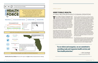 INTRODUCTION 54 2019 HEALTH OF THE FORCE REPORT
ARMY PUBLIC HEALTH:
A FORCE MULTIPLIER IN MULTI-DOMAIN OPERATIONS
S P O T L I G H T
T
HE U.S. ARMY IS FACING A CHANGING CHAR-
acter of war. This challenge necessitates a rapid,
revolutionary response involving modernization
and a new operational concept. Multi-Domain Oper-
ations (MDO), the Army’s new operational concept,
asserts that the Army is now in constant competition
worldwide, both as an institution and as a Force. Its
success depends on its ability to embrace the ambigu-
ous and the unknown. To become a more lethal Force,
Soldiers, as well as their equipment, must modernize.
Army Public Health is uniquely-positioned to play an
integral part in meeting this challenge.
Army Public Health brings the synergy of multiple
health domains to confront the complex and even
chaotic challenges of the Army’s future fight. Com-
prehensive, anticipatory interventions are required
to reduce the impact of injury and prepare the Force
to remain agile and resilient in changing conditions.
Proper sleep, exercise, and nutrition sustain and
strengthen the modern Soldier for optimal performance.
However, potential hazards also accompany modern-
ization priorities. Long-range precision fires, next-gen-
eration vehicles, and vertical lift platforms can possess
known and emerging hazards. Army Public Health is
a vital member of the cross-functional team helping
to identify potential occupational hazards early in the
acquisition cycle to mitigate Soldier exposure and
enhance performance. For example, Soldier exposures
to vibration and non-neutral postures in combat
vehicles risk spinal injury and musculoskeletal fatigue.
Army Public Health is working closely with program
managers to improve designs for future systems. In
addition, sound levels from a shoulder-fired weapon
system (such as the AT-4) are sufficiently loud to
rupture the eardrum and cause irreparable hearing
damage to unprotected or poorly protected Soldiers.
Proper use of hearing protection in both training and
combat when using these weapons is critical to Sol-
dier hearing health.
The unforgiving nature of combat and uncertain inter-
national environment demand an integrated health
approach that is adaptive and flexible. Army Public
Health strives to deliver optimal preventive and risk
mitigation services as a force multiplier in MDO.
Behavioral Health
Chronic Disease
Injury
Obesity
….
↓
Poor air quality
2 sday /year
0.65 mg/L
Day-
High
Lyme disease risk
High
Fort (Example)
….
↓
The Lyme disease risk indicator shows
vector risk using Army and municipal tick
surveillance data.
Health metric and population ﬁlters allow for dynamic changes to charts and graphs.
https://tiny.army.mil/r/tMG6/
0%
5%
10%
15%
Percent
ONLINE
HEALTH
FORCE
OF THE
Hover over charts and graphs to get insight into the data and measurements.
Health of the Force Online is a digital platform that examines
population health data by installation and command.
Users can dynamically display health outcomes, drill down
on Soldier characteristics, make comparisons, and gain
a better understanding of Soldier health.
Visit the Health of the Force Online homepage and select Online Data.
”As we reform and reorganize, we are committed to
providing ready and responsive health services and
force health protection.”
—LTG R. Scott Dingle
Surgeon General of the Army
 