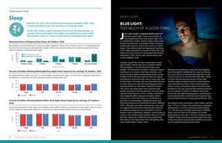 PERFORMANCE TRIAD 77
Percent of Soldiers Meeting Weeknight/Duty Night Sleep Target by Sex and Age, AC Soldiers, 2018
Sleep
On weeknights/duty nights, just over 1 in 3 Army Soldiers are getting the target 7 or more hours of sleep per night; there is
no difference in proportions of male and female Soldiers attaining the target.
Percent of Soldiers Meeting Weekend/Non-Duty Night Sleep Target by Sex and Age, AC Soldiers,
2018
During the weekend/non-duty nights, more Soldiers report sufficient sleep. On weekends/non-duty nights, almost 3 out of
4 Army Soldiers are getting the target of 7 or more hours of sleep; rates are similar across sex and age groups.
Both the CDC (CDC, 2017) and the National Sleep Foundation (NSF, 2020)
recommend adults attain 7 or more hours of sleep per night.
On the GAT, Soldiers report the approximate hours of sleep they get, on
average, during weeknights/duty nights and weekends/non-duty nights.
Most Soldiers report 6–7 hours of sleep during weeknights/duty nights.
Total <25 25–34 35–44 ≥45
0
20
40
60
80
39 40 39 4039 40
35 38 41
34
Total <25 25–34 35–44 ≥45
0
20
40
80
60
73 76 75 7473 74
66 67 6763
PercentPercentPercent
Age
Hours of Sleep
Age
76 2019 HEALTH OF THE FORCE REPORT
Females Males
Females Males
Performance Triad
BLUE LIGHT:
TOO MUCH OF A GOOD THING
S P O T L I G H T
J
UST LIKE PLANTS, HUMANS NEED LIGHT TO
maintain good health. There are a number of
physiological processes that require light, such
as maintaining circadian rhythms (sleep-wake cycle),
Vitamin D production, and healthy bones. Exposure
to blue light, however, may be too much of a “good
thing.” From 2000 to 2009, the diagnosis of insomnia
in AC Soldier population increased 19-fold. This is sig-
nificant because insomnia is associated with anxiety,
depression, PTSD, chronic pain, alcohol abuse, and
suicide (AMEDD, 2018).
Sunlight, specifically the blue wavelength compo-
nent of light, controls part of our circadian rhythm.
Photoreceptors in the eye absorb the blue wave-
lengths. This absorption decreases melatonin release,
resulting in an increase in alertness, attention, and
mood. However, light emitting diodes (LEDs) contain
a higher level of the blue spectrum than the typical
incandescent bulb historically used in home and work
environments. Therefore, the use of handheld devices
or other electronics with LED-based displays before
sleeping inhibits an individual’s melatonin release.
This action may delay sleep onset, degrade sleep
quality, and impair next-day alertness. A recent study
reported that exposure to LED e-readers at bedtime
may negatively affect sleep and circadian rhythm
(Chang et al., 2015). Poor sleep can contribute to a
decrease in concentration, impaired memory, and
decreased physical and mental performance (AMEDD,
2018). Although somewhat controversial, some stud-
ies suggest that poor sleep caused by the reduction
in melatonin production can contribute to chronic
diseases such as depression, diabetes, certain types of
cancers, and cardiovascular problems (Rea et al., 2010).
Recently, researchers reaffirmed their position that
blue light (at very high levels) from LED lighting does
cause health effects (Holick, 2016).
Manufacturers of devices using LED-based displays
have attempted to ameliorate the issue by allowing
the user to attach an external blue light filter to the
screen or turn on an internal “blue light filter,” either
of which will decrease the amount of blue light.
Another widely accepted solution is refraining from
using LED devices at least 2 hours before going to
sleep. A more controversial solution that may prove
beneficial is the use of special blue-blocking eyewear
or lens coatings. A recent U.S. Marine Corps study
found that blue light-blocking glasses provide signif-
icant improvements in alertness and mood and may
provide improvements in sleep quality (Werner, 2017).
According to Army researchers, when Soldiers get less
than 7–8 hours of sleep, their performance degrades;
getting only 4–6 hours of sleep has demonstrated
a 10–15% decrease in Soldier performance (AMEDD,
2018). Since less than 5% of Soldiers can sustain
performance on less than 7–8 hours of sleep per day
(AMEDD, 2018), ensuring good sleep habits and mini-
mizing blue light exposure before bedtime are essen-
tial for maintaining good performance.
Estimated Hours of Sleep by Duty Status, AC Soldiers, 2018
Most Soldiers reported sleeping 6 to 7 hours per night, regardless of duty status. However, nearly 1 in 3 reported getting
less than 6 hours of sleep on weeknights/duty nights. Soldiers also reported getting more sleep on weekend/non-duty
nights compared to weeknights/duty nights.
4 hours or less 5 hours 6 hours 7 hours 8 or more hours
0
10
20
30
50
40
7 16
33
5
19
9
27
10
45
29
Weeknight/Duty Night
Weekend/Non-Duty Night
 