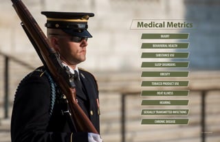After adding the helicopter to the “Vibration Exposure”
vignette, I thought it kind of strange to have back to back
images of choppers in the report. As much as I love this
photo, I am considering swapping it out for something
else just for a change of subject matter.
U.S. Army photo
Medical Metrics
INJURY
TOBACCO PRODUCT USE
BEHAVIORAL HEALTH
HEAT ILLNESS
HEARING
SUBSTANCE USE
SLEEP DISORDERS
OBESITY
SEXUALLY TRANSMITTED INFECTIONS
CHRONIC DISEASE
 