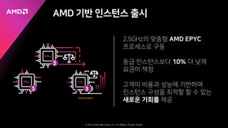 © 2019, Amazon Web Services, Inc. or its affiliates. All rights reserved.
%
5 5
2
H
.
G
0 0 1
 