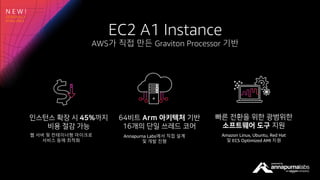 N E W !
Amazon Linux, Ubuntu, Red Hat
및 ECS Optimized AMI 지원
웹 서버 및 컨테이너형 마이크로
서비스 등에 최적화
Annapurna Labs에서 직접 설계
및 개발 진행
 