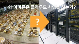 © 2019, Amazon Web Services, Inc. or its affiliates. All rights reserved.
?
 