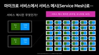 © 2019, Amazon Web Services, Inc. or its affiliates. All rights reserved.
) (
서비스 메시 제어판 (라우팅, 모니터링, 보안)
Svc
A
Svc
B
Side
Car
Side
Car
 