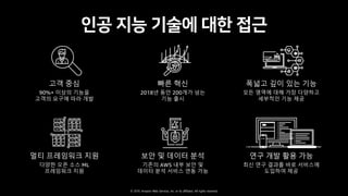 © 2019, Amazon Web Services, Inc. or its affiliates. All rights reserved.
고객 중심
90%+ 이상의 기능을
고객의 요구에 따라 개발
멀티 프레임워크 지원
다양한 오픈 소스 ML
프레임워크 지원
빠른 혁신
2018년 동안 200개가 넘는
기능 출시
폭넓고 깊이 있는 기능
모든 영역에 대해 가장 다양하고
세부적인 기능 제공
보안 및 데이터 분석
기존의 AWS 내부 보안 및
데이터 분석 서비스 연동 가능
연구 개발 활용 가능
최신 연구 결과를 바로 서비스에
도입하여 제공
 