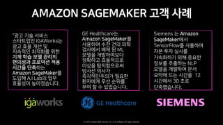 © 2019, Amazon Web Services, Inc. or its affiliates. All rights reserved.
PM s lit
t 2 S
PM Hm b
“
L
nN Wo
G S
3 03 3
3
n T
3 A 3 S
3 03 3
I
l e
Hc
M
k “
m E
F E
m r
h T
0 S 3
03 3 l
1
g w
E
S .
Hc al
z S G
G l
T
 