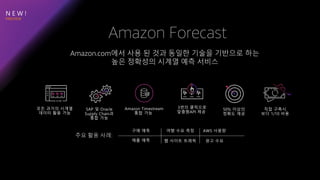 N E W !
Amazon Forecast
모든 과거의 시계열
데이터 활용 가능
SAP 및 Oracle
Supply Chain과
통합 가능
3번의 클릭으로
맟춤형API 제공
50% 이상의
정확도 제공
직접 구축시
보다 1/10 비용
Amazon Timestream
통합 가능
구매 예측 여행 수요 측정 AWS 사용량
매출 예측 웹 사이트 트래픽 광고 수요
주요 활용 사례:
Amazon.com에서 사용 된 것과 동일한 기술을 기반으로 하는
높은 정확성의 시계열 예측 서비스
 