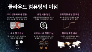 탄력적인 운영 및 확장
필요 용량에 대한 예측 불필요
수요에 맞춘 유연한 확장
글로벌 확장 용이
전 세계 사용자를 위해 빠른
시간 내 서비스 가능
속도 및 민첩성
수 분 만에 인프라 구축 가능
빠르게 변화에 대응
초기 선투자 비용 없음
고정비용을 가변비용으로 대체
미리 서버를 구매할 필요 없음
비지니스에 집중 가능
혁신을 위한 다양한 실험 가능
불필요한 인프라 관리 업무
제거
운영 비용 절감
사용한 만큼만 지불하며 규모의
경제로 인한 지속적인 비용
절감
 