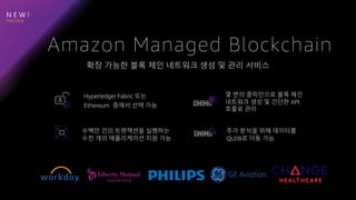 N E W !
확장 가능한 블록 체인 네트워크 생성 및 관리 서비스
Amazon Managed Blockchain
Hyperledger Fabric 또는
Ethereum 중에서 선택 가능
몇 번의 클릭만으로 블록 체인
네트워크 생성 및 간단한 API
호출로 관리
수백만 건의 트랜잭션을 실행하는
수천 개의 애플리케이션 지원 가능
추가 분석을 위해 데이터를
QLDB로 이동 가능
 
