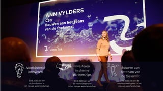 10
Eind 2020 zijn we
de trendsetter in
het nieuwe waterlandschap.
Voortdurend
innoveren
Eind 2020 zijn we
de voorkeurspartner
in het nieuwe waterlandschap.
Investeren
in slimme
partnerships
Eind 2020 zijn we de
voorkeurswerkgever in het
nieuwe waterlandschap.
Bouwen aan
het team van
de toekomst
 