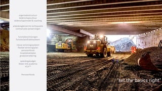 “set the basics right”
organisatiestructuur
leiderschapscultuur
leiderschapsmodel & coaching
arbeidsreglement & rechtspositie
contractuele aanwervingen
functiebeschrijvingen
functieclassifciatiesysteem
nieuw verloningssysteem
flexibel verloningsplan
pensioenfonds
hospitalisatieplan
groepsverzekering
opleidingsbudget
Water-link academie
VCA**
Pensioenfonds
 