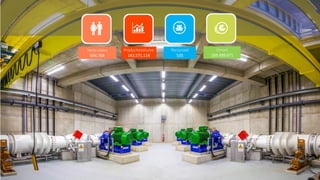 Verbruikers
634.704
Productievolume
143.571.114
Personeel
535
Omzet
169.499.671
 