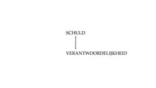 SCHULD
VERANTWOORDELIJKHEID
 