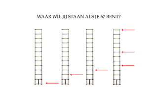 WAAR WIL JIJ STAAN ALS JE 67 BENT?
 