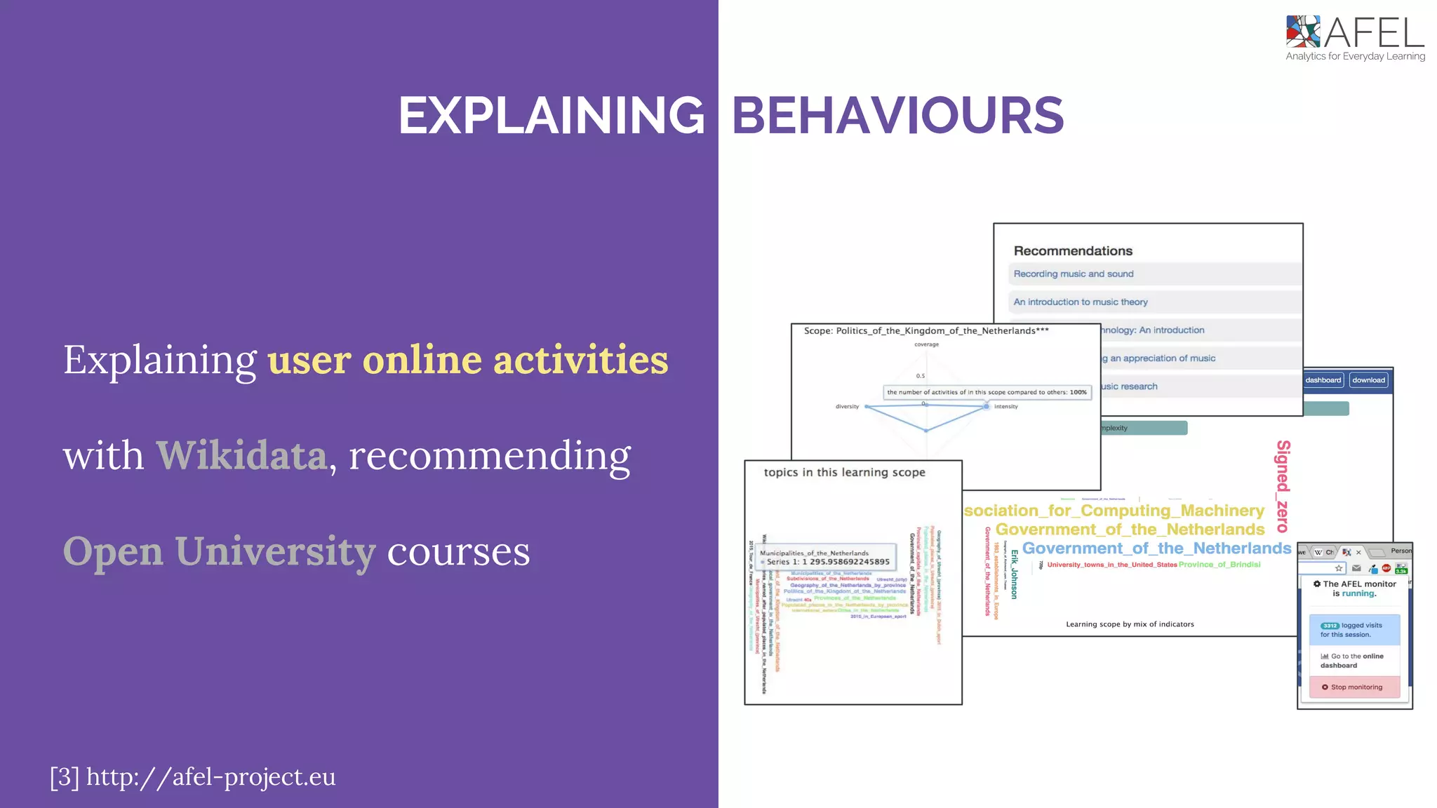 Explaining user online activities
with Wikidata, recommending
Open University courses
[3] http://afel-project.eu
EXPLAINING BEHAVIOURS
 