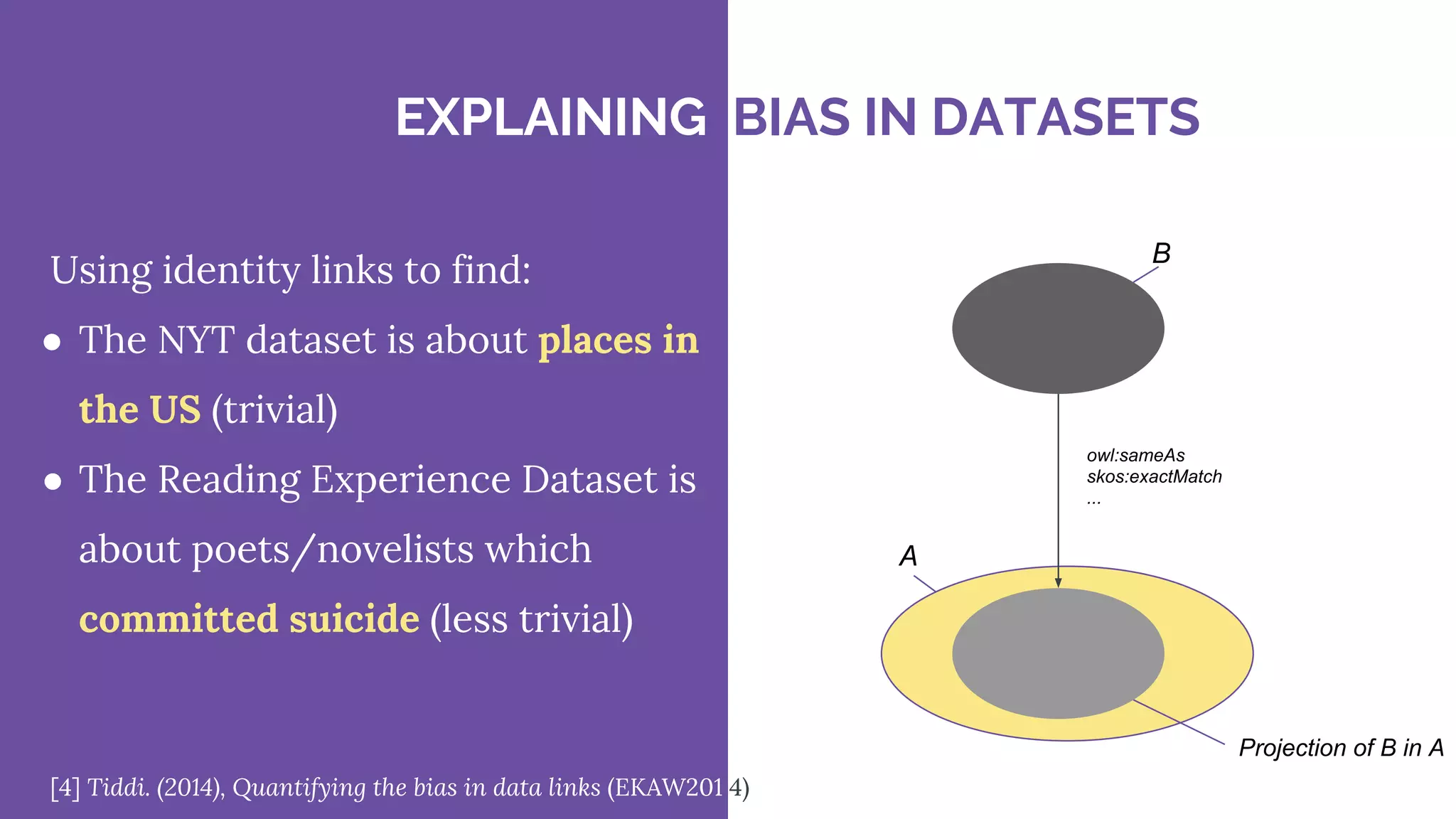 Using identity links to find:
● The NYT dataset is about places in
the US (trivial)
● The Reading Experience Dataset is
about poets/novelists which
committed suicide (less trivial)
[4] Tiddi. (2014), Quantifying the bias in data links (EKAW201 4)
owl:sameAs
skos:exactMatch
...
A
B
Projection of B in A
EXPLAINING BIAS IN DATASETS
 