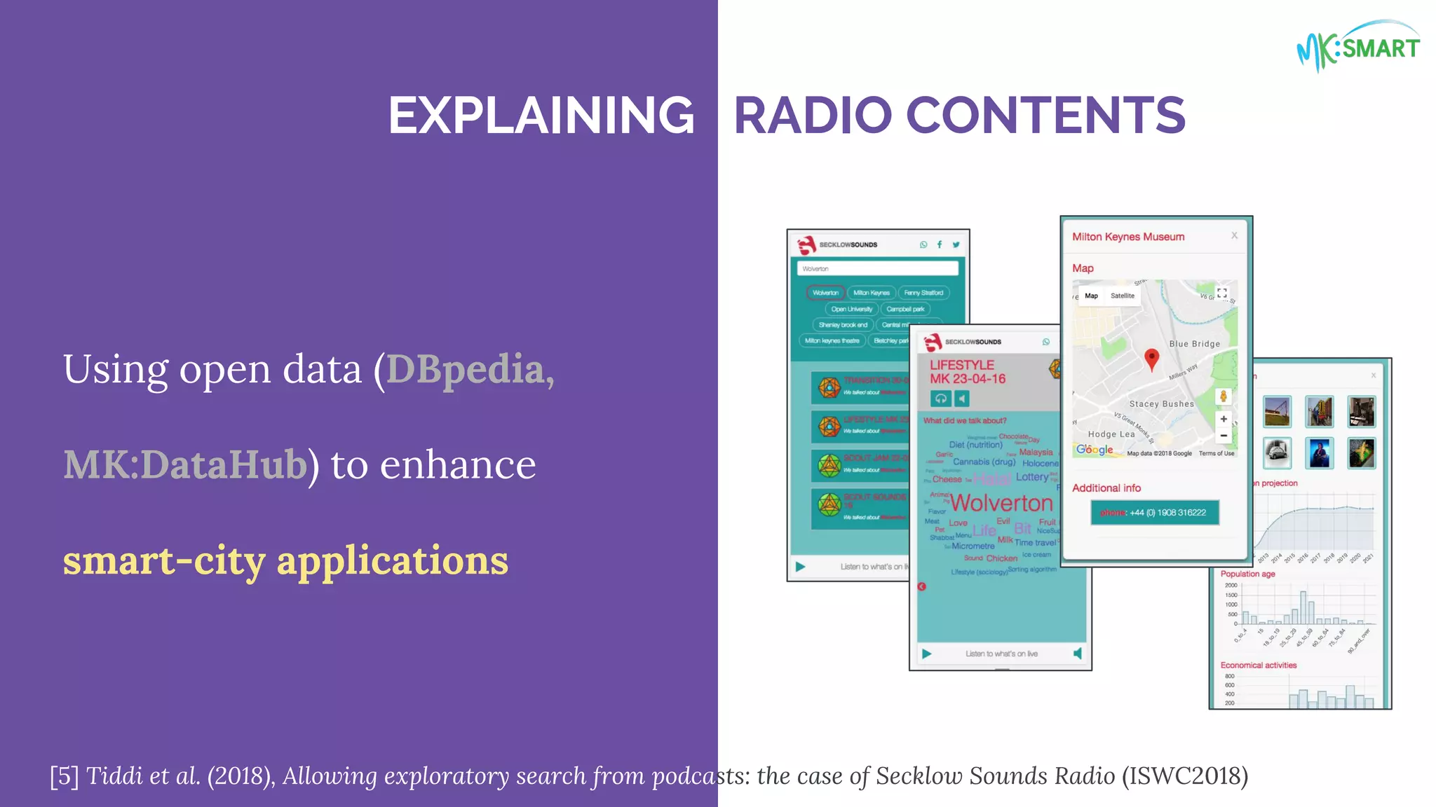 Using open data (DBpedia,
MK:DataHub) to enhance
smart-city applications
[5] Tiddi et al. (2018), Allowing exploratory search from podcasts: the case of Secklow Sounds Radio (ISWC2018)
EXPLAINING RADIO CONTENTS
 