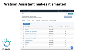 Watson Assistant makes it smarter!
 