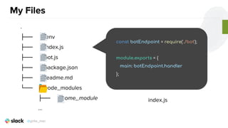.
├── .env
├── index.js
├── bot.js
├── package.json
├── readme.md
└── node_modules
├── some_module
...
My Files
const botEndpoint = require('./bot');
module.exports = {
main: botEndpoint.handler
};
index.js
@girlie_mac
 