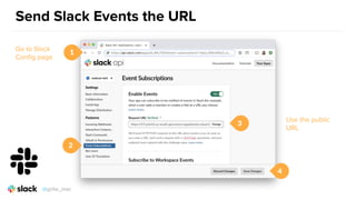 Send Slack Events the URL
1
2
3
4
Go to Slack
Conﬁg page
Use the public
URL
@girlie_mac
 