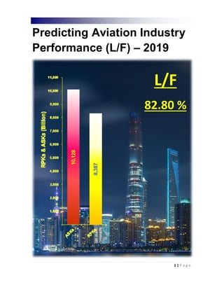 1 | P a g e
Predicting Aviation Industry
Performance (L/F) – 2019
L/F
%8082.
 