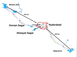 Manjira dam
Hyderabad
Nagurjuna
105 km
100 km
Himayat Sagar
Osman Sagar
 