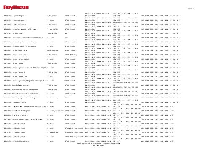 raytheon principal software engineer salary raytheon principal software engineer salary