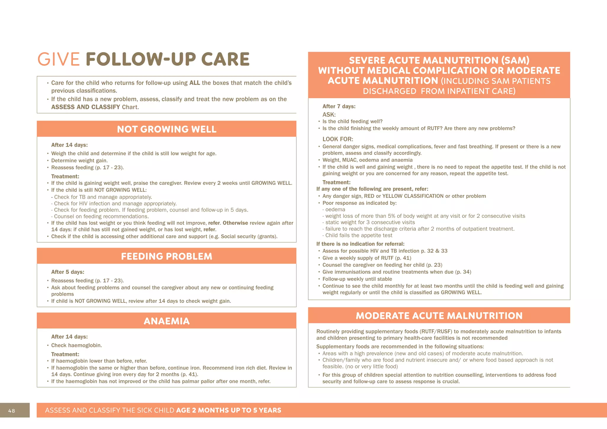 48 ASSESS AND CLASSIFY THE SICK CHILD AGE 2 MONTHS UP TO 5 YEARS
GIVE FOLLOW-UP CARE
NOT GROWING WELL
After 14 days:
• Weigh the child and determine if the child is still low weight for age.
• Determine weight gain.
• Reassess feeding (p. 17 - 23).
Treatment:
• If the child is gaining weight well, praise the caregiver. Review every 2 weeks until GROWING WELL.
• If the child is still NOT GROWING WELL:
- Check for TB and manage appropriately.
- Check for HIV infection and manage appropriately.
- Check for feeding problem. If feeding problem, counsel and follow-up in 5 days.
- Counsel on feeding recommendations.
• If the child has lost weight or you think feeding will not improve, refer. Otherwise review again after
14 days: if child has still not gained weight, or has lost weight, refer.
• Check if the child is accessing other additional care and support (e.g. Social security (grants).
SEVERE ACUTE MALNUTRITION (SAM)
WITHOUT MEDICAL COMPLICATION OR MODERATE
ACUTE MALNUTRITION (INCLUDING SAM PATIENTS
DISCHARGED FROM INPATIENT CARE)
After 7 days:
ASK:
• Is the child feeding well?
• Is the child finishing the weekly amount of RUTF? Are there any new problems?
LOOK FOR:
• General danger signs, medical complications, fever and fast breathing. If present or there is a new
problem, assess and classify accordingly.
• Weight, MUAC, oedema and anaemia
• If the child is well and gaining weight , there is no need to repeat the appetite test. If the child is not
gaining weight or you are concerned for any reason, repeat the appetite test.
Treatment:
If any one of the following are present, refer:
• Any danger sign, RED or YELLOW CLASSIFICATION or other problem
• Poor response as indicated by:
- oedema
- weight loss of more than 5% of body weight at any visit or for 2 consecutive visits
- static weight for 3 consecutive visits
- failure to reach the discharge criteria after 2 months of outpatient treatment.
- Child fails the appetite test
If there is no indication for referral:
• Assess for possible HIV and TB infection p. 32 & 33
• Give a weekly supply of RUTF (p. 41)
• Counsel the caregiver on feeding her child (p. 23)
• Give immunisations and routine treatments when due (p. 34)
• Follow-up weekly until stable
• Continue to see the child monthly for at least two months until the child is feeding well and gaining
weight regularly or until the child is classified as GROWING WELL.
FEEDING PROBLEM
After 5 days:
• Reassess feeding (p. 17 - 23).
• Ask about feeding problems and counsel the caregiver about any new or continuing feeding
problems
• If child is NOT GROWING WELL, review after 14 days to check weight gain.
ANAEMIA
After 14 days:
• Check haemoglobin.
Treatment:
• If haemoglobin lower than before, refer.
• If haemoglobin the same or higher than before, continue iron. Recommend iron rich diet. Review in
14 days. Continue giving iron every day for 2 months (p. 41).
• If the haemoglobin has not improved or the child has palmar pallor after one month, refer.
MODERATE ACUTE MALNUTRITION
Routinely providing supplementary foods (RUTF/RUSF) to moderately acute malnutrition to infants
and children presenting to primary health-care facilities is not recommended
Supplementary foods are recommended in the following situations:
• Areas with a high prevalence (new and old cases) of moderate acute malnutrition.
• Children/family who are food and nutrient insecure and/ or where food based approach is not
feasible. (no or very little food)
• For this group of children special attention to nutrition counselling, interventions to address food
security and follow-up care to assess response is crucial.
• Care for the child who returns for follow-up using ALL the boxes that match the child’s
previous classifications.
• If the child has a new problem, assess, classify and treat the new problem as on the
ASSESS AND CLASSIFY Chart.
 