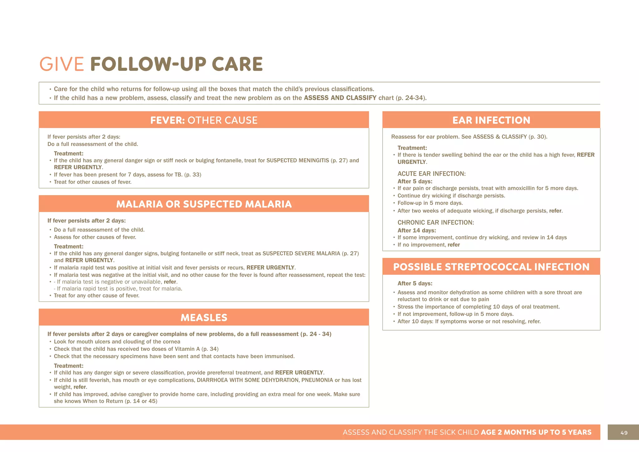 49
ASSESS AND CLASSIFY THE SICK CHILD AGE 2 MONTHS UP TO 5 YEARS
EAR INFECTION
Reassess for ear problem. See ASSESS & CLASSIFY (p. 30).
Treatment:
• If there is tender swelling behind the ear or the child has a high fever, REFER
URGENTLY.
ACUTE EAR INFECTION:
After 5 days:
• If ear pain or discharge persists, treat with amoxicillin for 5 more days.
• Continue dry wicking if discharge persists.
• Follow-up in 5 more days.
• After two weeks of adequate wicking, if discharge persists, refer.
CHRONIC EAR INFECTION:
After 14 days:
• If some improvement, continue dry wicking, and review in 14 days
• If no improvement, refer
POSSIBLE STREPTOCOCCAL INFECTION
After 5 days:
• Assess and monitor dehydration as some children with a sore throat are
reluctant to drink or eat due to pain
• Stress the importance of completing 10 days of oral treatment.
• If not improvement, follow-up in 5 more days.
• After 10 days: If symptoms worse or not resolving, refer.
GIVE FOLLOW-UP CARE
FEVER: OTHER CAUSE
If fever persists after 2 days:
Do a full reassessment of the child.
Treatment:
• If the child has any general danger sign or stiff neck or bulging fontanelle, treat for SUSPECTED MENINGITIS (p. 27) and
REFER URGENTLY.
• If fever has been present for 7 days, assess for TB. (p. 33)
• Treat for other causes of fever.
MALARIA OR SUSPECTED MALARIA
If fever persists after 2 days:
• Do a full reassessment of the child.
• Assess for other causes of fever.
Treatment:
• If the child has any general danger signs, bulging fontanelle or stiff neck, treat as SUSPECTED SEVERE MALARIA (p. 27)
and REFER URGENTLY.
• If malaria rapid test was positive at initial visit and fever persists or recurs, REFER URGENTLY.
• If malaria test was negative at the initial visit, and no other cause for the fever is found after reassessment, repeat the test:
• - If malaria test is negative or unavailable, refer.
- If malaria rapid test is positive, treat for malaria.
• Treat for any other cause of fever.
MEASLES
If fever persists after 2 days or caregiver complains of new problems, do a full reassessment (p. 24 - 34)
• Look for mouth ulcers and clouding of the cornea
• Check that the child has received two doses of Vitamin A (p. 34)
• Check that the necessary specimens have been sent and that contacts have been immunised.
Treatment:
• If child has any danger sign or severe classification, provide prereferral treatment, and REFER URGENTLY.
• If child is still feverish, has mouth or eye complications, DIARRHOEA WITH SOME DEHYDRATION, PNEUMONIA or has lost
weight, refer.
• If child has improved, advise caregiver to provide home care, including providing an extra meal for one week. Make sure
she knows When to Return (p. 14 or 45)
• Care for the child who returns for follow-up using all the boxes that match the child’s previous classifications.
• If the child has a new problem, assess, classify and treat the new problem as on the ASSESS AND CLASSIFY chart (p. 24-34).
 