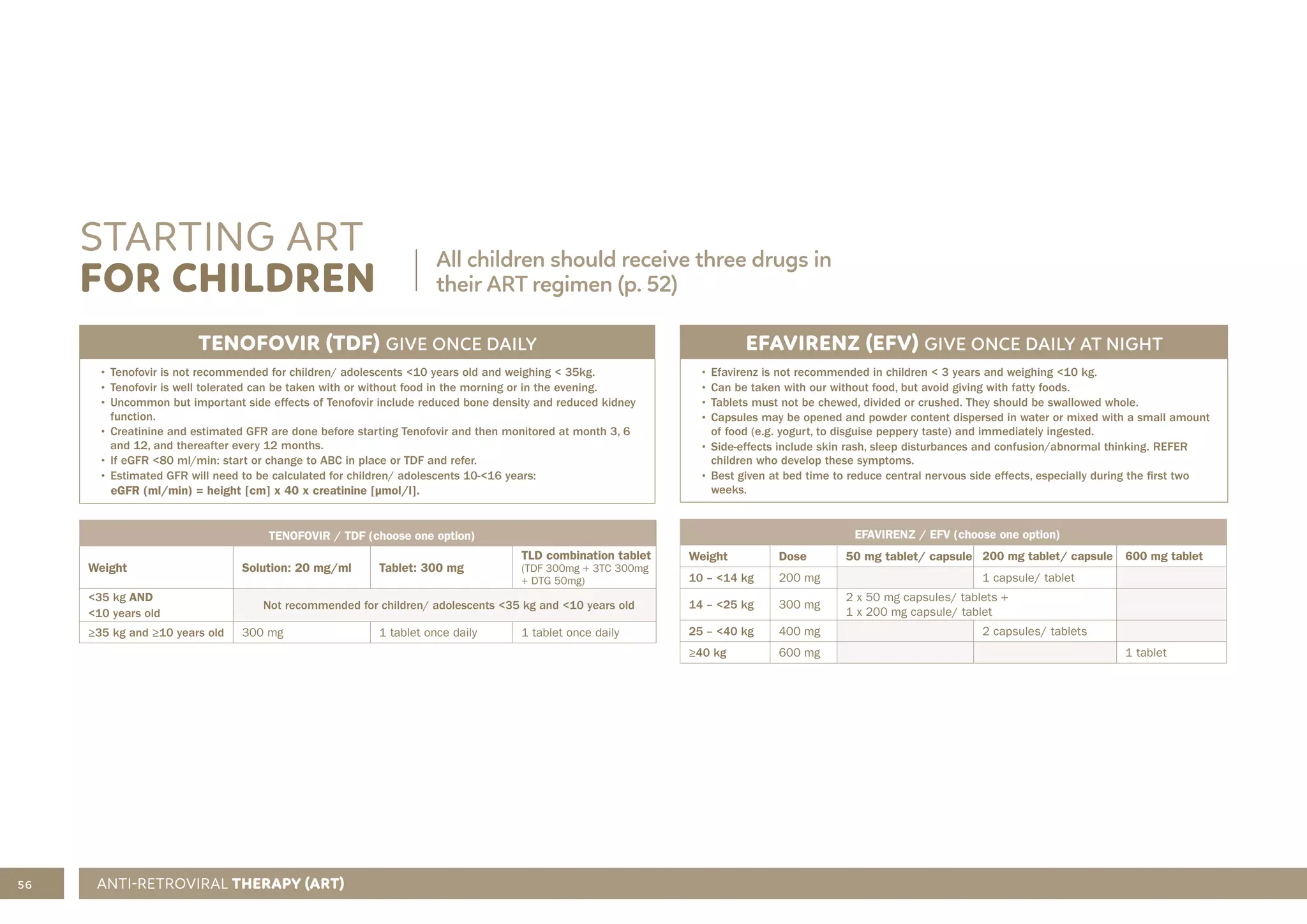 56 ASSESS AND CLASSIFY THE SICK CHILD AGE 2 MONTHS UP TO 5 YEARS
STARTING ART
FOR CHILDREN
TENOFOVIR (TDF) GIVE ONCE DAILY
• Tenofovir is not recommended for children/ adolescents <10 years old and weighing < 35kg.
• Tenofovir is well tolerated can be taken with or without food in the morning or in the evening.
• Uncommon but important side effects of Tenofovir include reduced bone density and reduced kidney
function.
• Creatinine and estimated GFR are done before starting Tenofovir and then monitored at month 3, 6
and 12, and thereafter every 12 months.
• If eGFR <80 ml/min: start or change to ABC in place or TDF and refer.
• Estimated GFR will need to be calculated for children/ adolescents 10-<16 years:
eGFR (ml/min) = height [cm] x 40 x creatinine [μmol/l].
TENOFOVIR / TDF (choose one option)
Weight Solution: 20 mg/ml Tablet: 300 mg
TLD combination tablet
(TDF 300mg + 3TC 300mg
+ DTG 50mg)
<35 kg AND
<10 years old
Not recommended for children/ adolescents <35 kg and <10 years old
≥35 kg and ≥10 years old 300 mg 1 tablet once daily 1 tablet once daily
EFAVIRENZ (EFV) GIVE ONCE DAILY AT NIGHT
• Efavirenz is not recommended in children < 3 years and weighing <10 kg.
• Can be taken with our without food, but avoid giving with fatty foods.
• Tablets must not be chewed, divided or crushed. They should be swallowed whole.
• Capsules may be opened and powder content dispersed in water or mixed with a small amount
of food (e.g. yogurt, to disguise peppery taste) and immediately ingested.
• Side-effects include skin rash, sleep disturbances and confusion/abnormal thinking. REFER
children who develop these symptoms.
• Best given at bed time to reduce central nervous side effects, especially during the first two
weeks.
EFAVIRENZ / EFV (choose one option)
Weight Dose 50 mg tablet/ capsule 200 mg tablet/ capsule 600 mg tablet
10 – <14 kg 200 mg 1 capsule/ tablet
14 – <25 kg 300 mg
2 x 50 mg capsules/ tablets +
1 x 200 mg capsule/ tablet
25 – <40 kg 400 mg 2 capsules/ tablets
≥40 kg 600 mg 1 tablet
All children should receive three drugs in
their ART regimen (p. 52)
ANTI-RETROVIRAL THERAPY (ART)
 