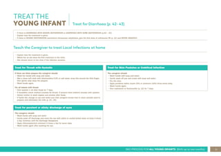 13
IMCI PROCESS FOR ALL YOUNG INFANTS (Birth up to two months)
• If there is DIARRHOEA WITH SEVERE DEHYDRATION or DIARRHOEA WITH SOME DEHYDRATION (p.42 – 43)
• Explain how the treatment is given
• If there is SEVERE DEHYDRATION commence intravenous rehydration, give the first dose of ceftriaxone IM (p. 12) and REFER URGENTLY.
• Explain how the treatment is given.
• Watch her as she does the first treatment in the clinic.
• She should return to the clinic if the infection worsens.
TREAT THE
YOUNG INFANT Treat for Diarrhoea (p. 42- 43)
Teach the Caregiver to treat Local Infections at home
Treat for Thrush with Nystatin
If there are thick plaques the caregiver should:
• Wash her hands with soap and water.
• Wet a clean soft cloth with chlorhexidine 0.2% or salt water, wrap this around the little finger,
then gently wipe away the plaques.
• Wash hands again.
For all infants with thrush
• Give nystatin 1 ml after feeds for 7 days.
• If breastfed, check mother’s breasts for thrush. If present treat mother’s breasts with nystatin.
• Advise mother to wash nipples and areolae after feeds.
• If bottle fed, change to cup and make sure that caregiver knows how to clean utensils used to
prepare and administer the milk (p. 23 - 25).
Treat for Skin Pustules or Umbilical Infection
The caregiver should:
• Wash hands with soap and water.
• Gently wash off pus and crusts with soap and water.
• Dry the area.
• Apply povidone iodine cream (5%) or ointment (10%) three times daily.
• Wash hands again.
• Give cephalexin or flucloxacillin (p. 12) for 7 days.
Treat for purulent or sticky discharge of eyes
The caregiver should:
• Wash hands with soap and water
• Gently wash off discharge and clean the eye with saline or cooled boiled water at least 4 times
a day. Continue until the discharge disappears.
• Apply chloramphenicol ointment 4 times a day for seven days.
• Wash hands again after washing the eye.
 