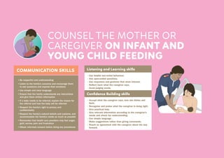 16 COUNSEL THE MOTHER OR CAREGIVER ON INFANT AND YOUNG CHILD FEEDING
COUNSEL THE MOTHER OR
CAREGIVER ON INFANT AND
YOUNG CHILD FEEDING
COMMUNICATION SKILLS
• Be respectful and understanding
• Listen to the family’s concerns and encourage them
to ask questions and express their emotions
• Use simple and clear language
• Ensure that the family understands any instructions
and give them written information
• If a baby needs to be referred, explain the reason for
the referral and how the baby will be referred.
• Respect the family’s right to privacy and
confidentiality
• Respect the family’s cultural beliefs and customs, and
accommodate the family’s needs as much as possible
• Remember that health care providers may feel anger,
guilt, sorrow, pain and frustration
• Obtain informed consent before doing any procedures
Listening and Learning skills
• Use helpful non-verbal behaviour.
• Ask open-ended questions.
• Use responses and gestures that show interest.
• Reflect back what the caregiver says.
• Avoid judging words.
Confidence Building skills
• Accept what the caregiver says, how she thinks and
feels.
• Recognise and praise what the caregiver is doing right.
• Give practical help.
• Give relevant information according to the caregiver’s
needs and check her understanding.
• Use simple language .
• Make suggestions rather than giving commands.
• Reach an agreement with the caregiver about the way
forward.
 