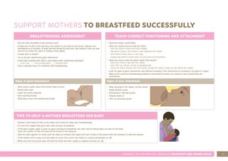 17
COUNSEL THE MOTHER OR CAREGIVER ON INFANT AND YOUNG CHILD
SUPPORT MOTHERS TO BREASTFEED SUCCESSFULLY
BREASTFEEDING ASSESSMENT
• Has the baby breastfed in the previous hour?
• If baby has not fed in the last hour, ask mother to put baby to the breast. Observe the
breastfeed for 4 minutes. (If baby was fed during the last hour, ask mother if she can wait
and tell you when the infant is willing to feed again).
• Is baby able to attach?
• not at all poor attachment good attachment
• Is the baby suckling well (that is, slow deep sucks, sometimes pausing)?
not at all not suckling well suckling well
• Clear a blocked nose if it interferes with breastfeeding
Signs of good attachment
• More areola visible above than below baby’s mouth
• Mouth wide open
• Lower lip turned outwards
• Chin touching breast
• Slow, deep sucks and swallowing sounds
TEACH CORRECT POSITIONING AND ATTACHMENT
• Seat the mother comfortably
• Show the mother how to hold her infant:
- with the infant’s head and body straight
- facing her breast, with infant’s nose opposite her nipple
- with infant’s body close to her body
- supporting infant’s whole body, not just neck and shoulders.
• Show her how to help the infant attach. She should:
- touch her infant’s lips with her nipple.
- wait until her infant’s mouth is opening wide.
- move her infant quickly onto her breast, aiming the infant’s lower lip well below the nipple.
• Look for signs of good attachment and effective suckling. If the attachment or suckling is not good, try again.
• Most of the common breastfeeding problems expressed by mother are related to poor positioning and
attachment.
Signs of poor attachment
• Baby sucking on the nipple, not the areola
• Rapid shallow sucks
• Smacking or clicking sounds
• Cheeks drawn in
• Chin not touching breast
TIPS TO HELP A MOTHER BREASTFEED HER BABY
• Express a few drops of milk on the baby’s lip to help the baby start breastfeeding.
• For low birth weight baby give short rests during a breastfeed;
• If the baby coughs, gags, or spits up when starting to breastfeed, the milk may be letting down too fast for the baby.
Teach the mother to take the baby off the breast if this happens.
• Hold the baby against her chest until the baby can breathe well again then put it back to the breast after the let-down of milk has passed.
• If the mother will be away from the baby for some time, teach the mother to express breastmilk (p. 18).
• Make sure that the person who will feed the baby has been taught to cupfeed correctly (p. 18).
 